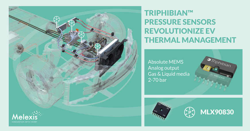 Melexis Triphibian™ revoluciona el mundo de los sensores de presión MEMS